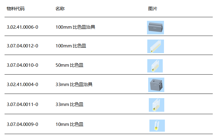 選彩譜 DS-810N 液體色度儀<strong></p>
<p>彩譜色差儀
</strong>，1ml 用量省樣品，數(shù)據(jù)穩(wěn)至 0.015！:彩譜色差儀

