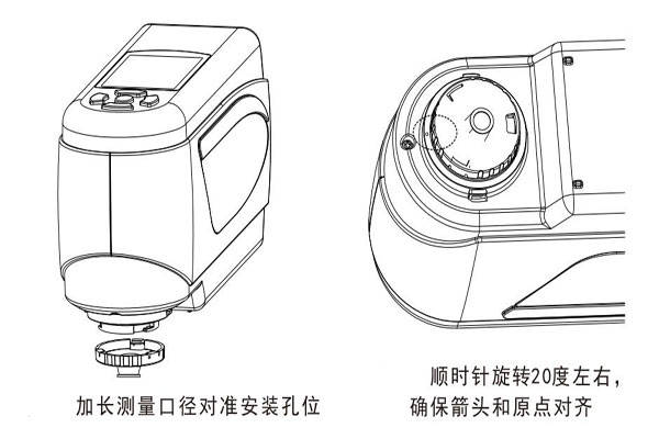 色差儀測(cè)量口徑更換后怎么黑白校正<strong></p>
<p>色差儀
</strong>？:色差儀
